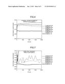 DRIVE DEVICE, IMAGE FORMING APPARATUS, AND GREASE COMPOSITION diagram and image