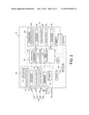 CONTINUOUSLY VARIABLE TRANSMISSION CONTROL SYSTEM FOR VEHICLE diagram and image