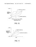 CONTINUOUSLY VARIABLE TRANSMISSION CONTROL SYSTEM FOR VEHICLE diagram and image