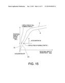 CONTINUOUSLY VARIABLE TRANSMISSION CONTROL SYSTEM FOR VEHICLE diagram and image