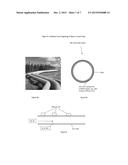 SMART PIPE CONCEPT BASED ON EMBEDDED TAGGANT-SENSOR AND/OR COLOR-ENCODED     ELEMENTS TO MONITOR LINER WEAR IN LINED PIPELINES, INCLUDING URETHANE     LINED PIPE diagram and image
