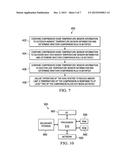 System and Method for Sensor Location Verification diagram and image