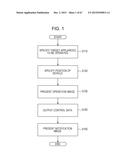 METHOD FOR CONTROLLING TERMINAL APPARATUS THAT REMOTELY CONTROLS AIR     CONDITIONER, NON-TRANSITORY RECORDING MEDIUM STORING PROGRAM EXECUTED BY     TERMINAL APPARATUS, RECOMMEND METHOD EXECUTED BY TERMINAL APPARATUS, AND     TERMINAL APPARATUS diagram and image