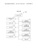 METHOD FOR CONTROLLING TERMINAL APPARATUS THAT REMOTELY CONTROLS AIR     CONDITIONER, NON-TRANSITORY RECORDING MEDIUM STORING PROGRAM EXECUTED BY     TERMINAL APPARATUS, RECOMMEND METHOD EXECUTED BY TERMINAL APPARATUS, AND     TERMINAL APPARATUS diagram and image