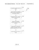 UNDERGROUND STORAGE HEATING AND COOLING (USHC) SYSTEM diagram and image