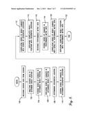 METHOD AND APPARATUS FOR DETERMINING WHETHER A CYCLIST IS SITTING OR     STANDING diagram and image