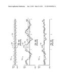 APPARATUS AND METHOD TO COMPENSATE BEARING RUNOUT IN AN  ARTICULATED ARM     COORDINATE MEASUREMENT MACHINE diagram and image