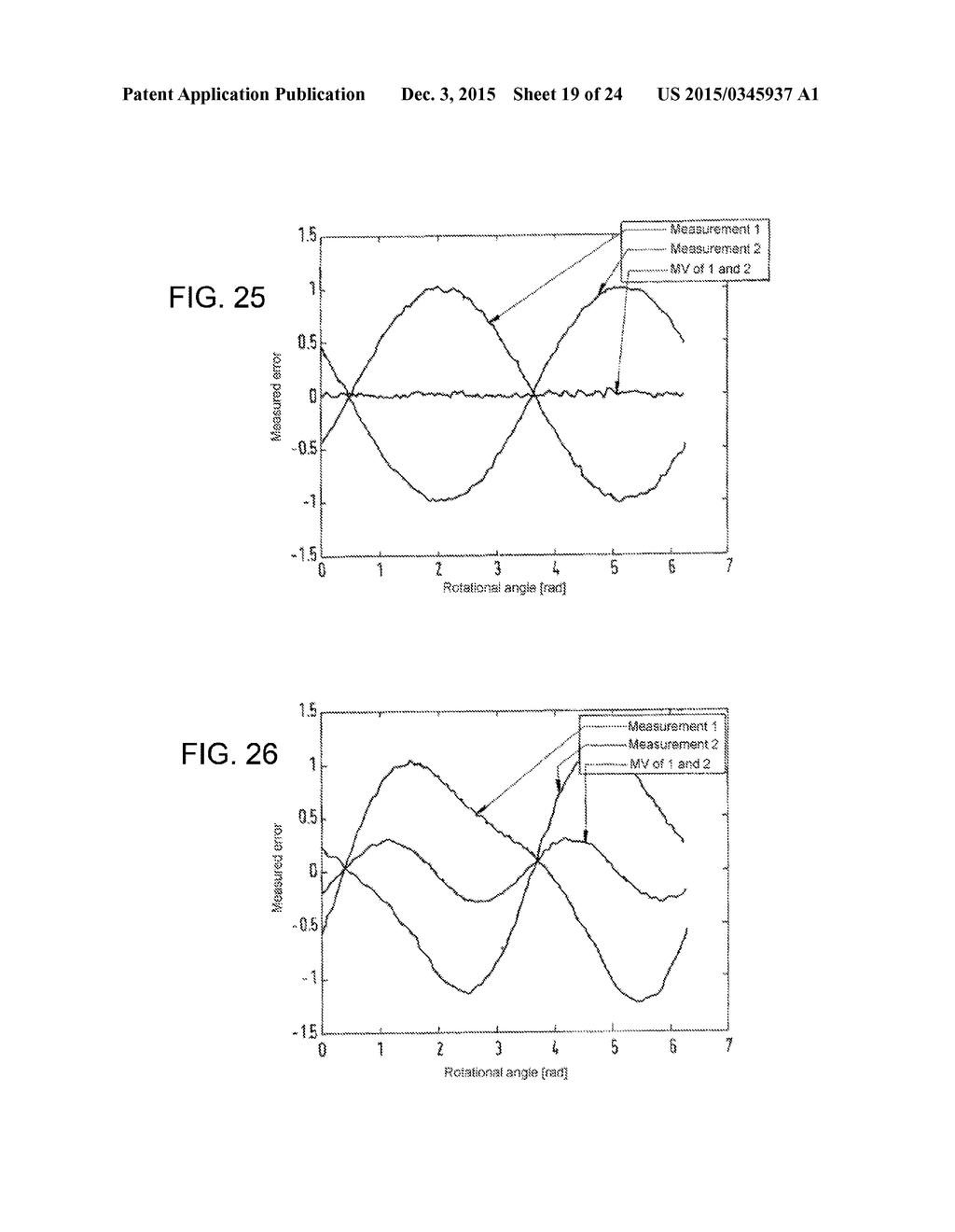 TEST BODY FOR DETERMINING ROTATION ERRORS OF A ROTATING APPARATUS - diagram, schematic, and image 20