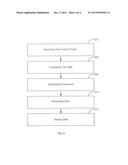 Physical Disability Probes for Geographic Information diagram and image