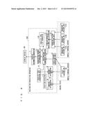 DESTINATION PREDICTION APPARATUS diagram and image