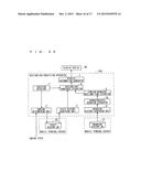 DESTINATION PREDICTION APPARATUS diagram and image