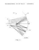 OFF-AXIAL THREE-MIRROR OPTICAL SYSTEM WITH FREEFORM SURFACES diagram and image