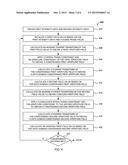 Non-Interferometric Phase Measurement diagram and image