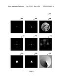 Non-Interferometric Phase Measurement diagram and image