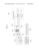 APPARATUS AND METHOD FOR EXTREME ULTRAVIOLET SPECTROMETER CALIBRATION diagram and image