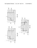 MULTILAYER ENCAPSULATION WITH INTEGRATED GAS PERMEATION SENSOR diagram and image