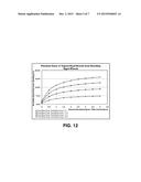 MEASUREMENT of VEHICLE DRAG in a WIND TUNNEL diagram and image