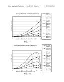 MEASUREMENT of VEHICLE DRAG in a WIND TUNNEL diagram and image