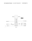 WASTE STREAM EVAULATION AND SCREEN SELECTION SYSTEM diagram and image