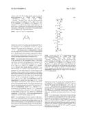 Uniform, Functionalized, Cross-Linked Nanostructures for Monitoring pH diagram and image