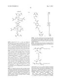 Uniform, Functionalized, Cross-Linked Nanostructures for Monitoring pH diagram and image