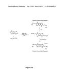 Uniform, Functionalized, Cross-Linked Nanostructures for Monitoring pH diagram and image