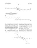 Uniform, Functionalized, Cross-Linked Nanostructures for Monitoring pH diagram and image