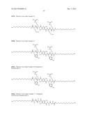 Uniform, Functionalized, Cross-Linked Nanostructures for Monitoring pH diagram and image