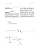 Uniform, Functionalized, Cross-Linked Nanostructures for Monitoring pH diagram and image