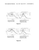 Uniform, Functionalized, Cross-Linked Nanostructures for Monitoring pH diagram and image