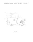 Uniform, Functionalized, Cross-Linked Nanostructures for Monitoring pH diagram and image