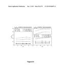 Uniform, Functionalized, Cross-Linked Nanostructures for Monitoring pH diagram and image