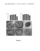 Uniform, Functionalized, Cross-Linked Nanostructures for Monitoring pH diagram and image