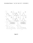 Uniform, Functionalized, Cross-Linked Nanostructures for Monitoring pH diagram and image