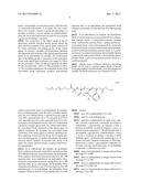 Uniform, Functionalized, Cross-Linked Nanostructures for Monitoring pH diagram and image