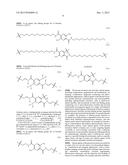 Uniform, Functionalized, Cross-Linked Nanostructures for Monitoring pH diagram and image