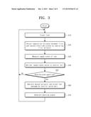 APPARATUS AND METHOD OF DISCRIMINATING REFORMULATED FUEL diagram and image