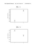 APPARATUS AND METHOD OF DISCRIMINATING REFORMULATED FUEL diagram and image