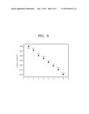 APPARATUS AND METHOD OF DISCRIMINATING REFORMULATED FUEL diagram and image