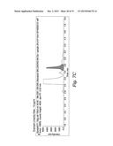 Extraction, Derivatization, and Quantification of Analytes diagram and image