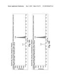 Extraction, Derivatization, and Quantification of Analytes diagram and image