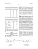 Extraction, Derivatization, and Quantification of Analytes diagram and image