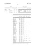 Extraction, Derivatization, and Quantification of Analytes diagram and image