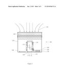 EXPOSURE MONITORING diagram and image