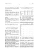 A method for predicting the risk of getting cancer or diagnosing cancer in     a subject diagram and image