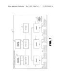 FT4 ELECTROCHEMICAL ASSAY DETECTION SYSTEM diagram and image