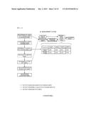 GENETIC TESTING DEVICE, GENETIC TESTING METHOD AND PROGRAM diagram and image