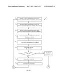 Continuous Leakage Detection Circuit with Integrated Robustness Check and     Balanced Fault Detection diagram and image