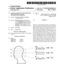 Magnetic Resonance Fingerprinting (MRF) With Simultaneous Multivolume     Acquisition diagram and image