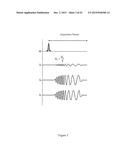 Magnetic Resonance Fingerprinting (MRF) With Simultaneous Multivolume     Acquisition diagram and image